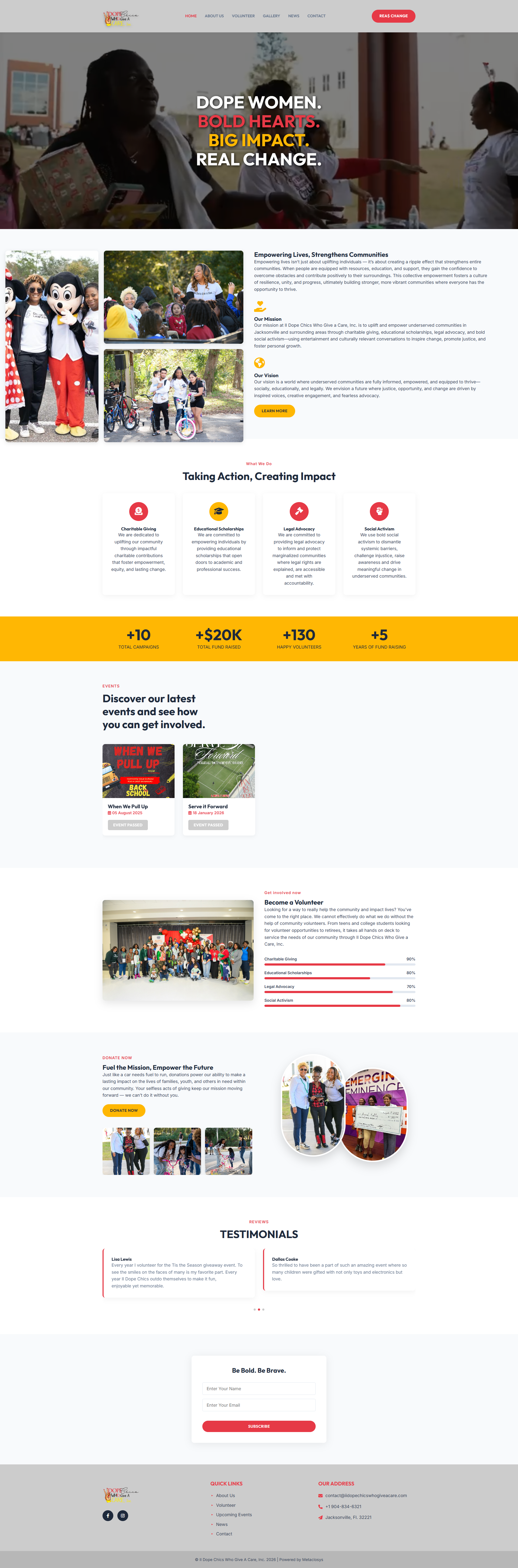 II Dope Chics Who Give A Care — Nonprofit Website & Custom CMS